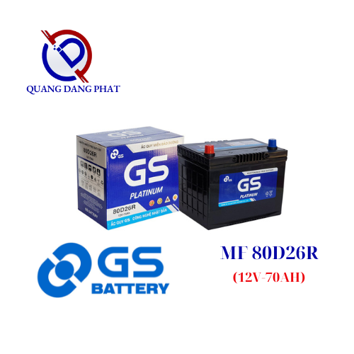 GS-80D26R